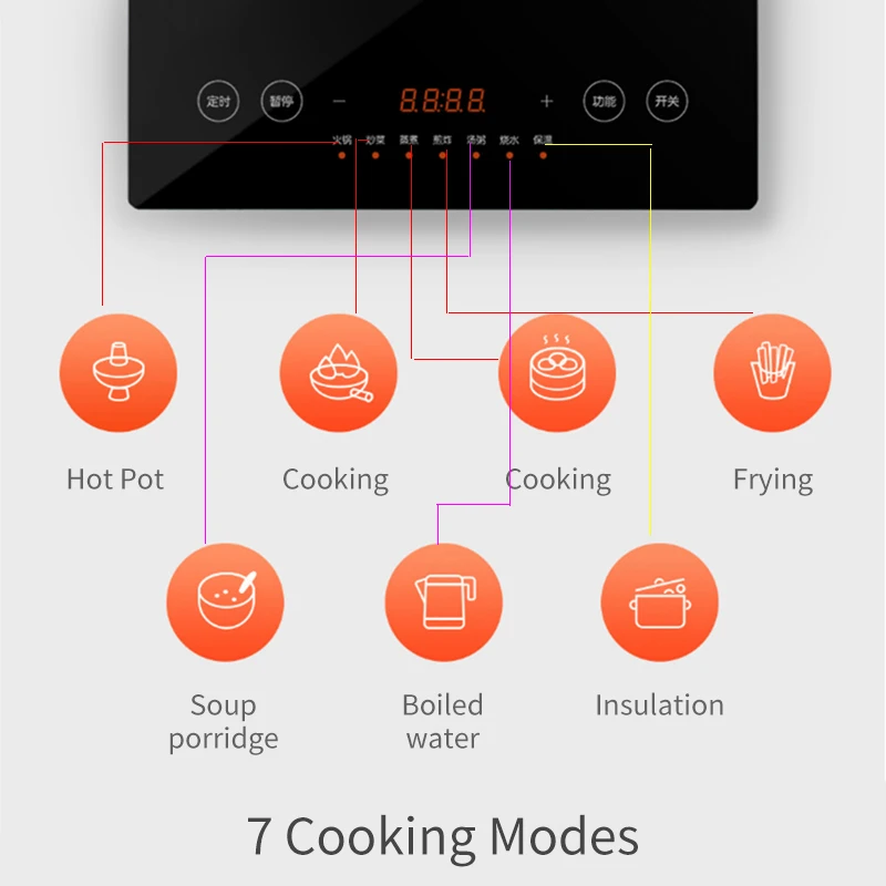 Xiaomi Mijia Induction Cooker C1