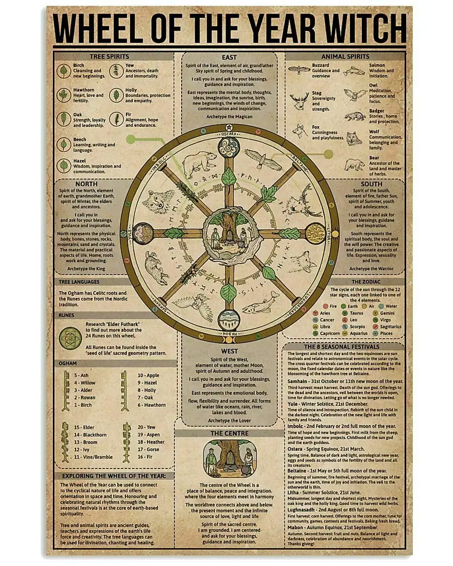 Wheel of The Year Witch Metal гаражный знак Street Cafe Bar Club украшение кухонной стены Metal Tin SignBest Gift for Family 
Wheel of The Year Witch Metal гаражный знак Street Cafe Bar Club украшение кухонной стены Metal Tin SignBest Gift for Family