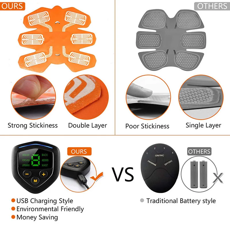 ABS Muscle Stimulator Hip Trainer Electric EMS Abdominal Stimulator Fitness Massage Slimming Massager Body Shaping LED Display
ABS Muscle Stimulator Hip Trainer Electric EMS Abdominal Stimulator Fitness Massage Slimming Massager Body Shaping LED Display