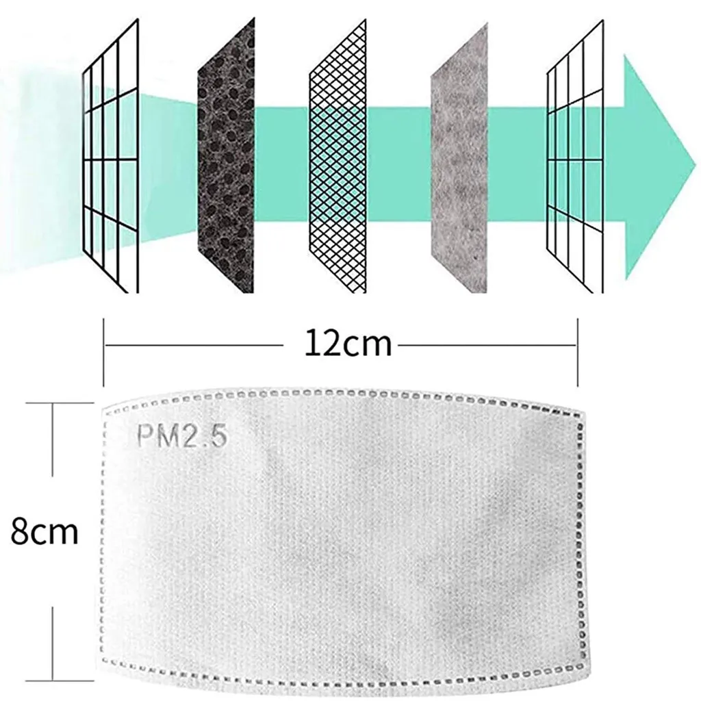 Neck Gaiter Bandana Face Scarf Dust Reusable Mouth Cloth Pocket Set Multicolor Plant Flower Print Soft Skin-friendly Outdoor
Neck Gaiter Bandana Face Scarf Dust Reusable Mouth Cloth Pocket Set Multicolor Plant Flower Print Soft Skin-friendly Outdoor