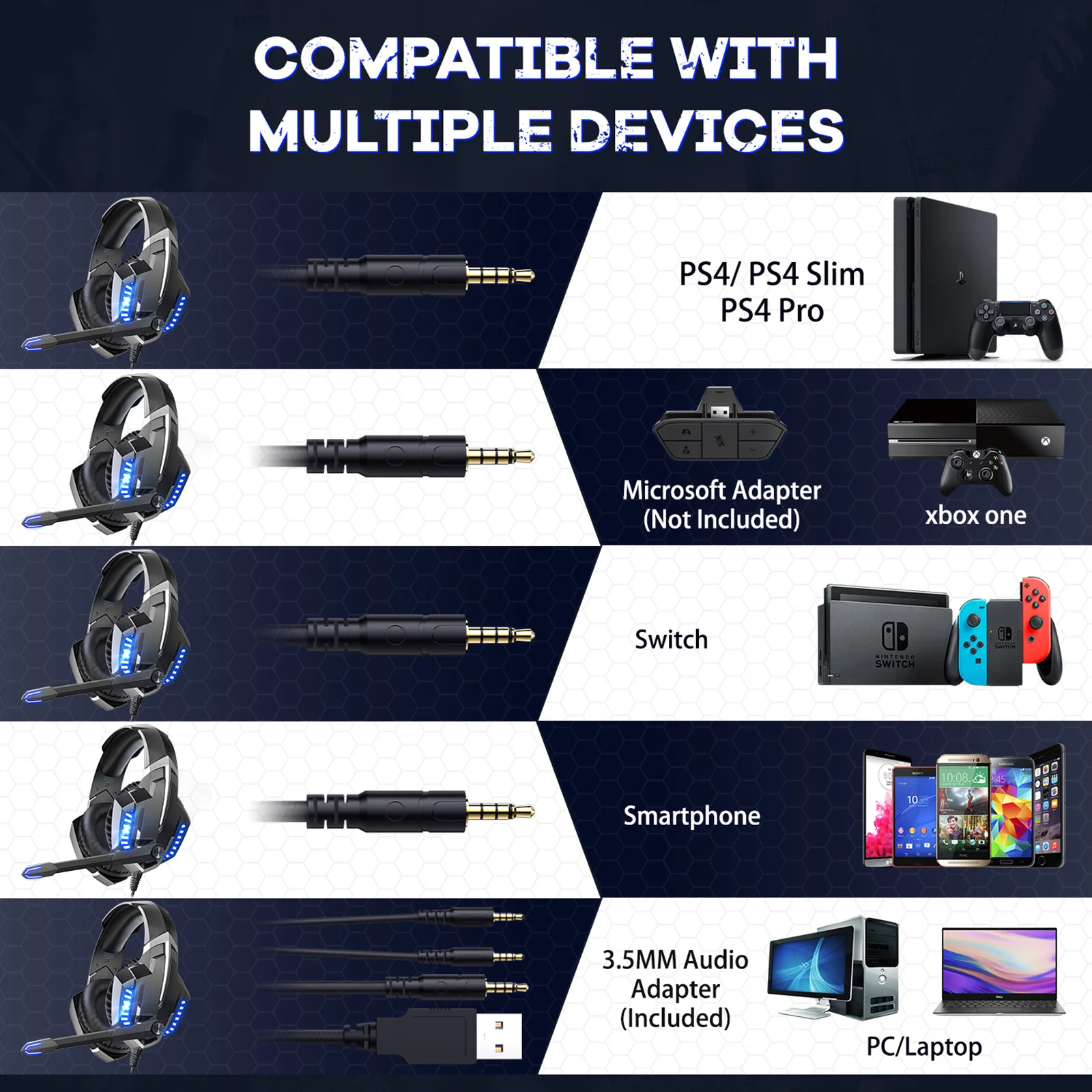 Wired Gaming Headset Headphones Surround Sound Deep Bass Stereo Earphones With Microphone For LED Light For PC Computer
Wired Gaming Headset Headphones Surround Sound Deep Bass Stereo Earphones With Microphone For LED Light For PC Computer