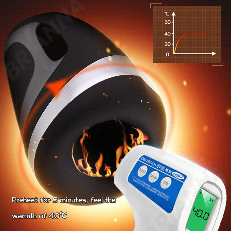 Секс Вибраторы С Подогревом