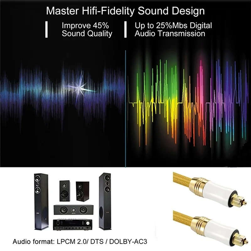 Digital Audio Extension Wire Optical Audio Cable SPDIF Optical Fiber Square to Square Mouth For TV BOX Amplifier Cable 10m 20m
Digital Audio Extension Wire Optical Audio Cable SPDIF Optical Fiber Square to Square Mouth For TV BOX Amplifier Cable 10m 20m