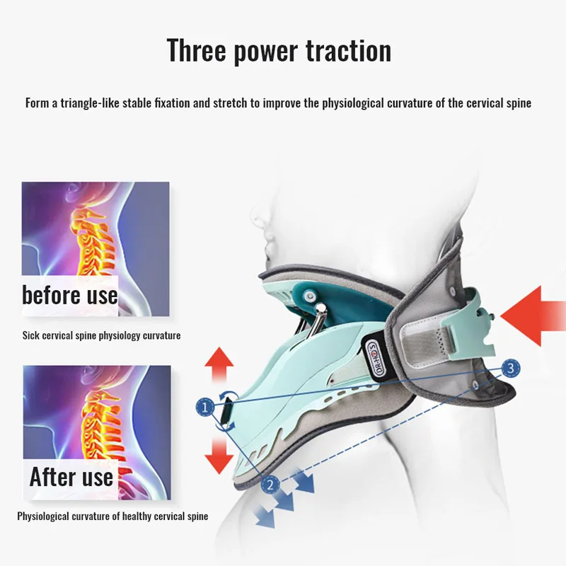 Трёхмощное устройство для вытягивания шеи корсет коррекции осанки пояс