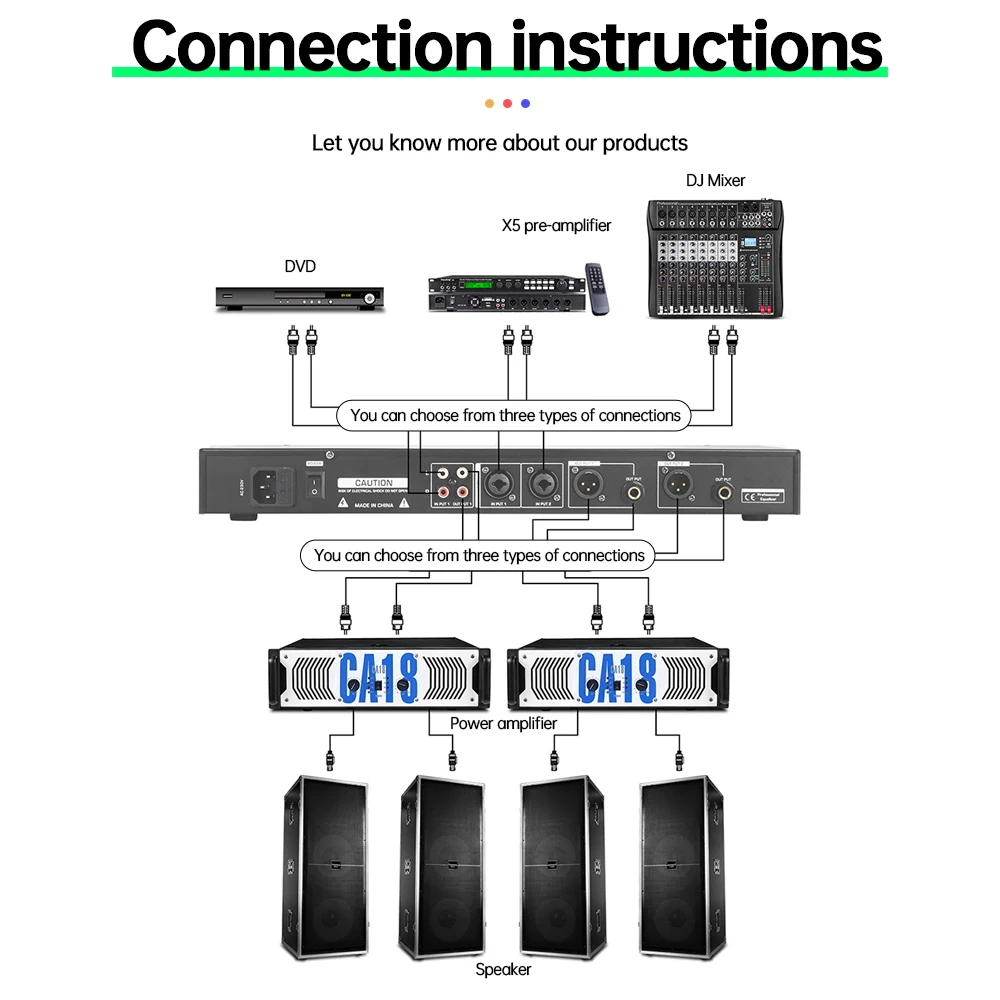 graphic equalizer 31 band audio digital Effect controller pro audio equipment processor stage and Karaoke Equipment with Squelch
graphic equalizer 31 band audio digital Effect controller pro audio equipment processor stage and Karaoke Equipment with Squelch