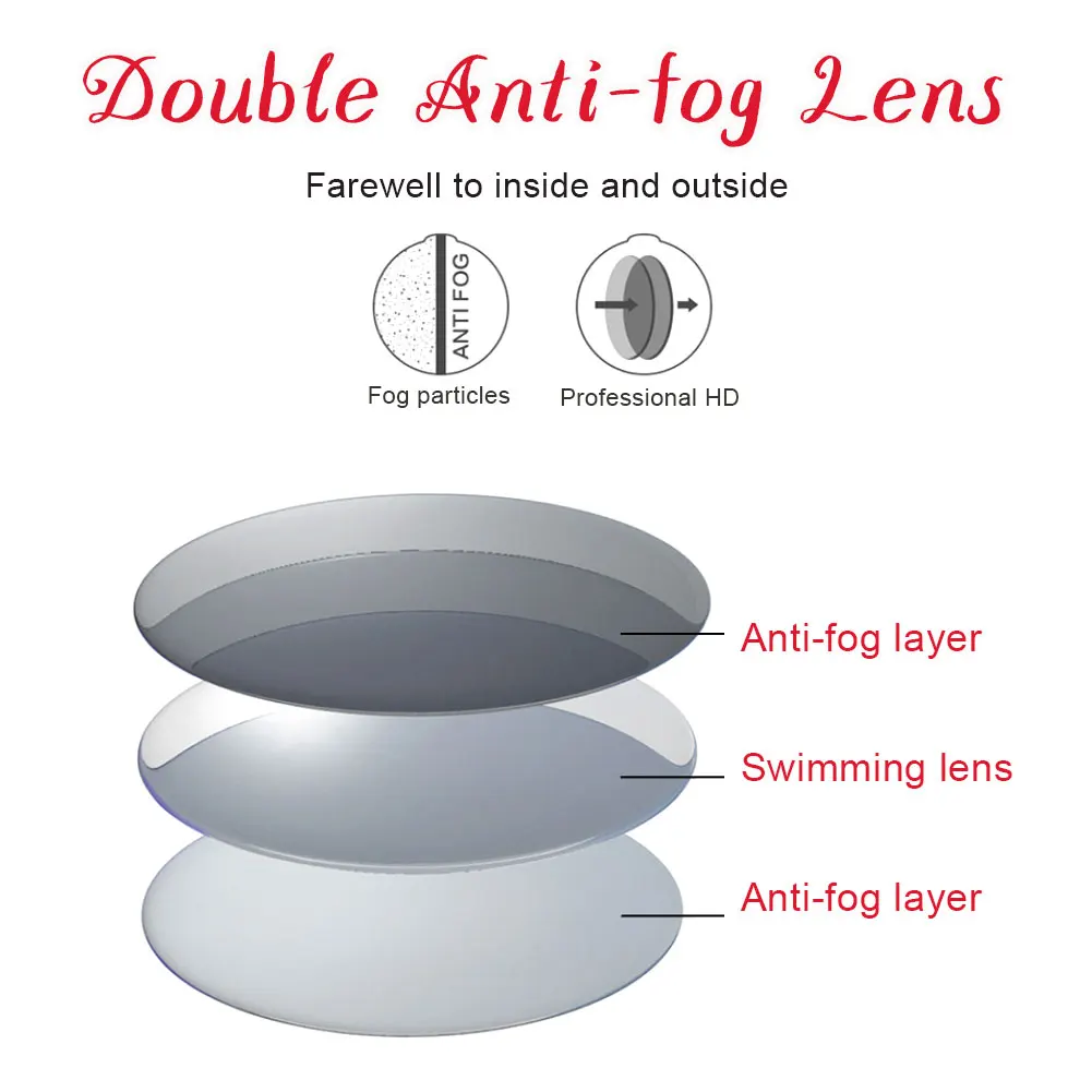 Swimming Goggles Leak-Free Anti-Fog Wide-Angle Lens Swimming Anti-Uv Crystal Transparent Water-Tight Big Frame Swimming Glasses
Swimming Goggles Leak-Free Anti-Fog Wide-Angle Lens Swimming Anti-Uv Crystal Transparent Water-Tight Big Frame Swimming Glasses