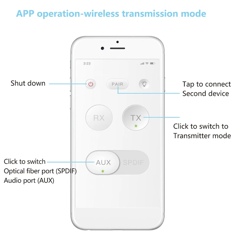 T3LB Adapter CSR8675 Bluetooth V5.0 Digital Interface Fiber APTX Coaxial 2-in-1 Transmitter Receiver Adapter
T3LB Adapter CSR8675 Bluetooth V5.0 Digital Interface Fiber APTX Coaxial 2-in-1 Transmitter Receiver Adapter