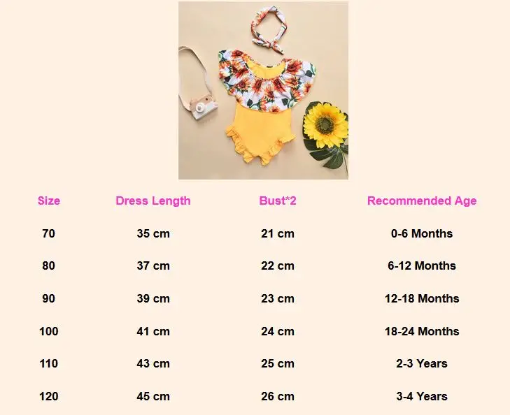 PUDCOCO Toddler Kid Baby Girl Clothes Floral Swimsuit Swimwear Romper Bikini+Headband 0-4Y
PUDCOCO Toddler Kid Baby Girl Clothes Floral Swimsuit Swimwear Romper Bikini+Headband 0-4Y