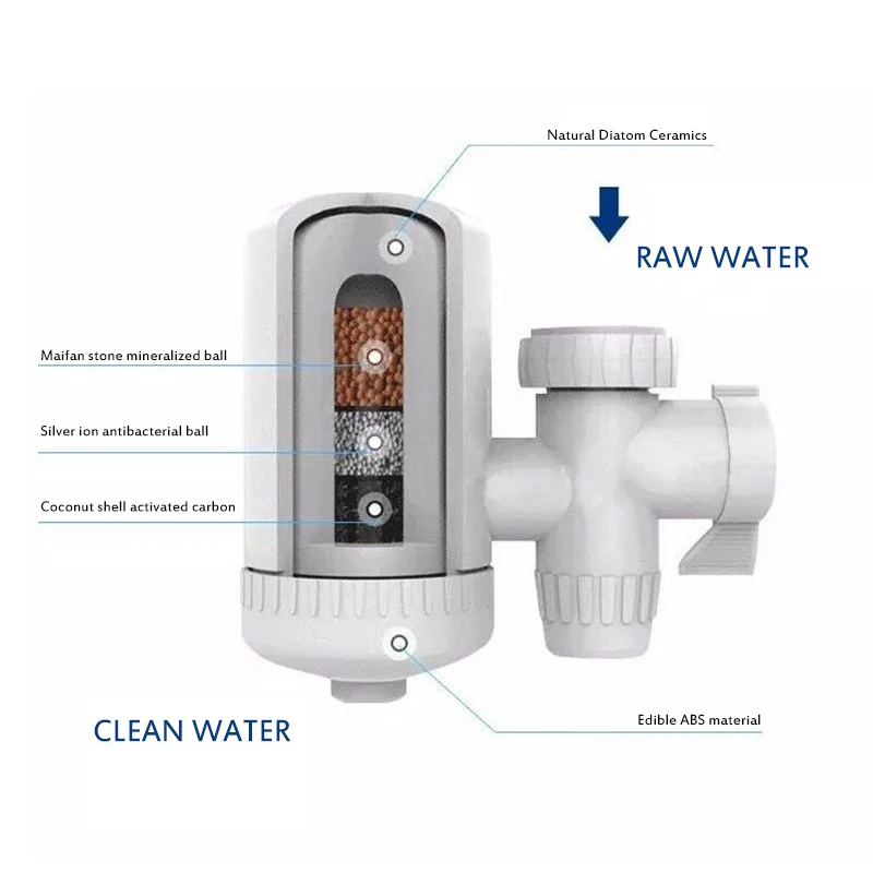 Kitchen Faucet Booster Shower Household Faucet Water Splash Filter Home Kitchen Water Filter Nozzle Filter Water Saver 
Kitchen Faucet Booster Shower Household Faucet Water Splash Filter Home Kitchen Water Filter Nozzle Filter Water Saver