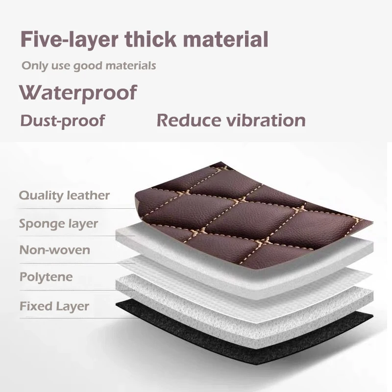 Car floor mats for BMW X7 (SIX SEAT) 2019 2020 Custom auto foot Pads automobile carpet cover
Car floor mats for BMW X7 (SIX SEAT) 2019 2020 Custom auto foot Pads automobile carpet cover