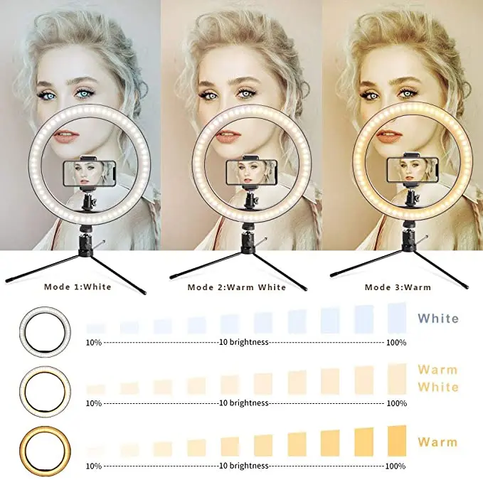 Dimmable LED Selfie Ring Light Video Light USB Ring Lamp Photography Light With Tripod Stand To Makeup Youtube
Dimmable LED Selfie Ring Light Video Light USB Ring Lamp Photography Light With Tripod Stand To Makeup Youtube
