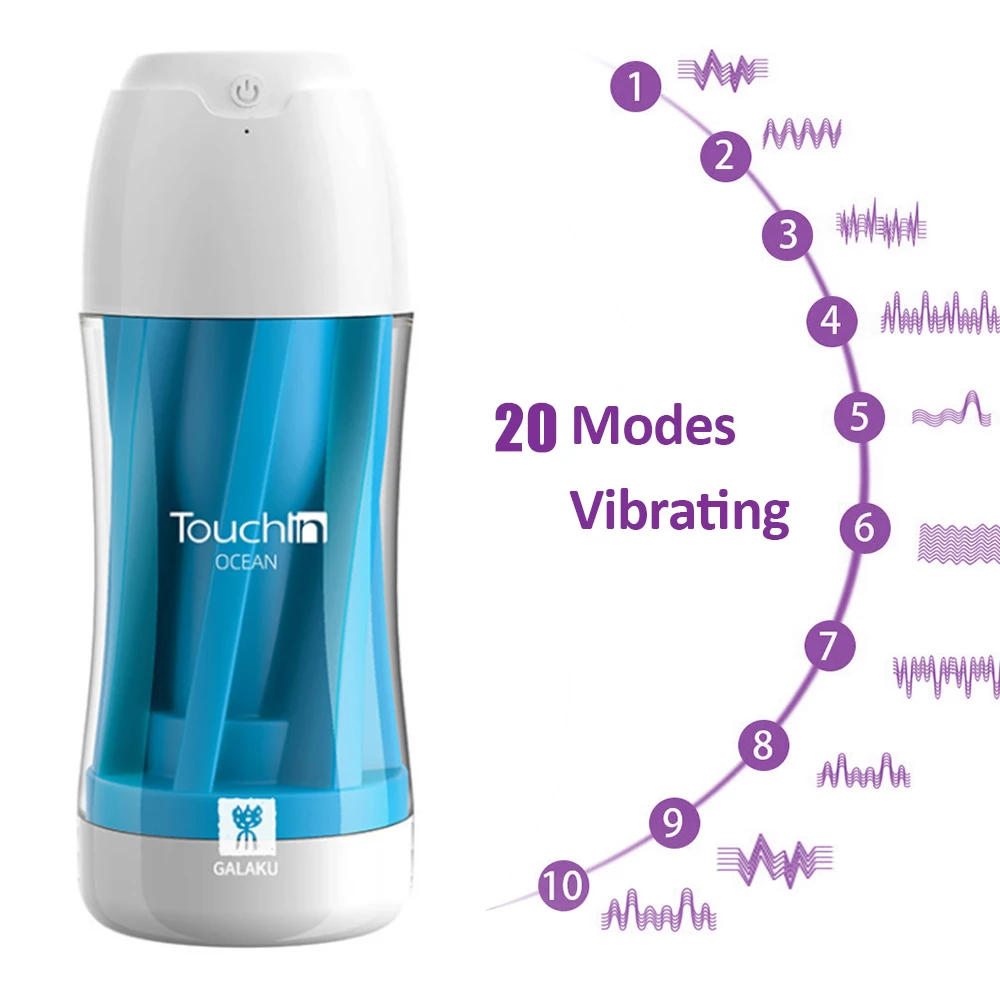 Помпа Мастурбатор Для Мужчин