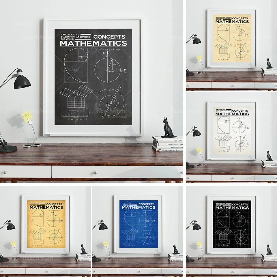 Math Poster Math Print Inventions of Maths Wall Art
Math Poster Math Print Inventions of Maths Wall Art