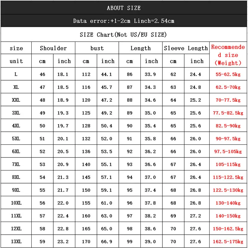 Men's Winter Large size L-12XL 13XL Hooded Warm Jacket Fashion Street Loose Short Jacket Winter Jacket Men 2020
Men's Winter Large size L-12XL 13XL Hooded Warm Jacket Fashion Street Loose Short Jacket Winter Jacket Men 2020