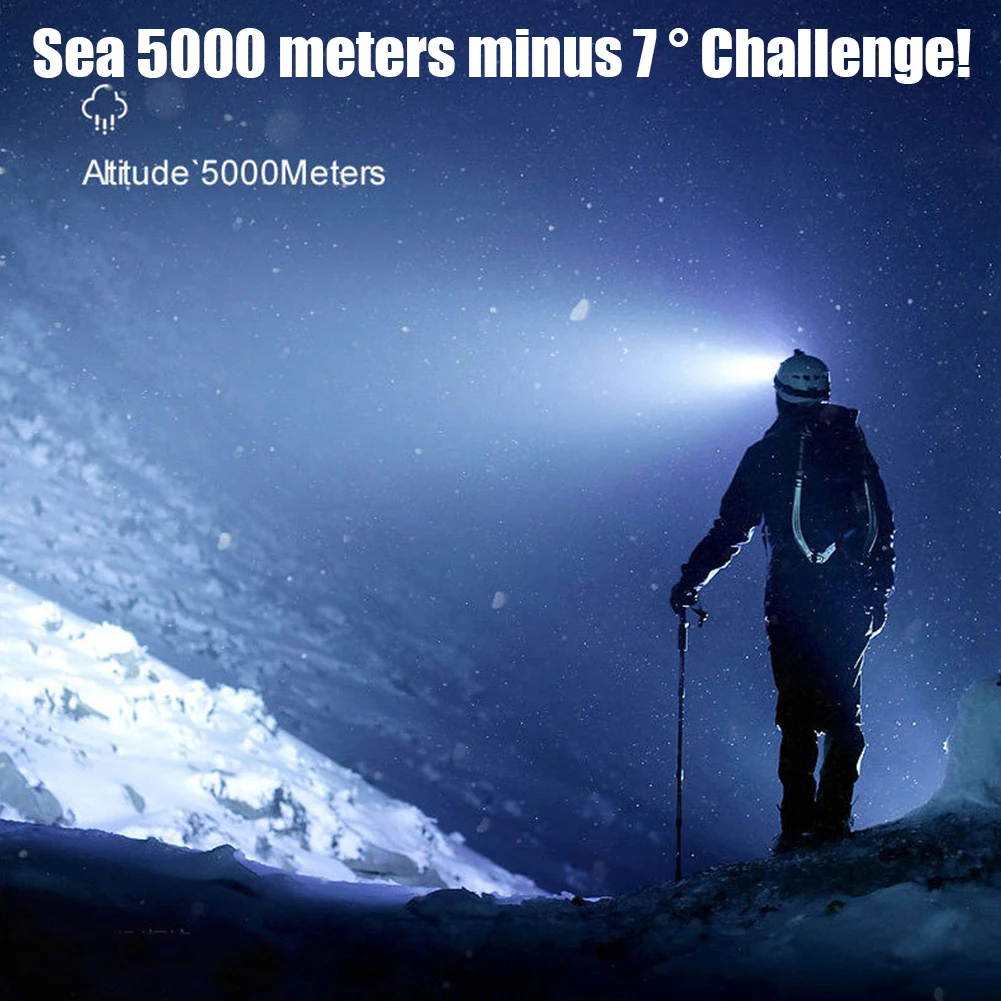 350LM Outdoor LED Headlight Waterproof Headlamp Hiking Light Zoom Lighting Headlight Waterproof Lamp for Night Fishing
350LM Outdoor LED Headlight Waterproof Headlamp Hiking Light Zoom Lighting Headlight Waterproof Lamp for Night Fishing