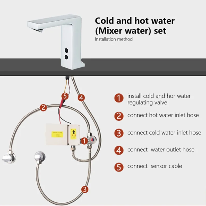 Deck Mounted Wash Basin Faucet Bathroom Water Faucet Automatic Infrared Sink Hands Touchless Faucet Sensor Tap
Deck Mounted Wash Basin Faucet Bathroom Water Faucet Automatic Infrared Sink Hands Touchless Faucet Sensor Tap