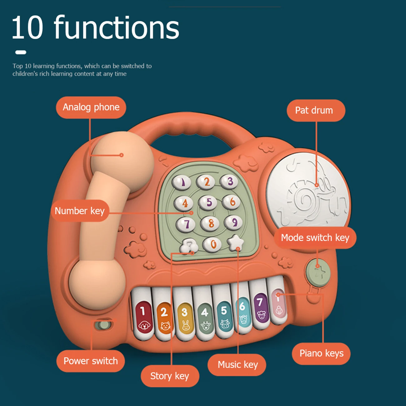 Kids Children Musical Mobile Phone Toys Baby Musical Telephone Toy With Lights Development Infant Early Educational Rattles Toys
Kids Children Musical Mobile Phone Toys Baby Musical Telephone Toy With Lights Development Infant Early Educational Rattles Toys