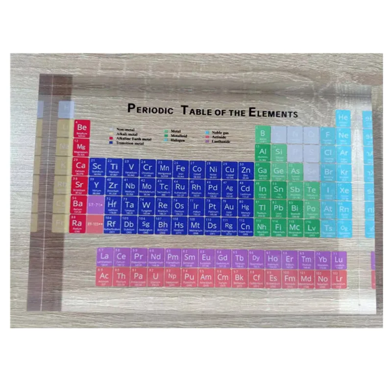 Acrylic Periodic Table Printing Show Children's Teaching Day Birthday Presents Chemical Elements Show Home Decoration
Acrylic Periodic Table Printing Show Children's Teaching Day Birthday Presents Chemical Elements Show Home Decoration