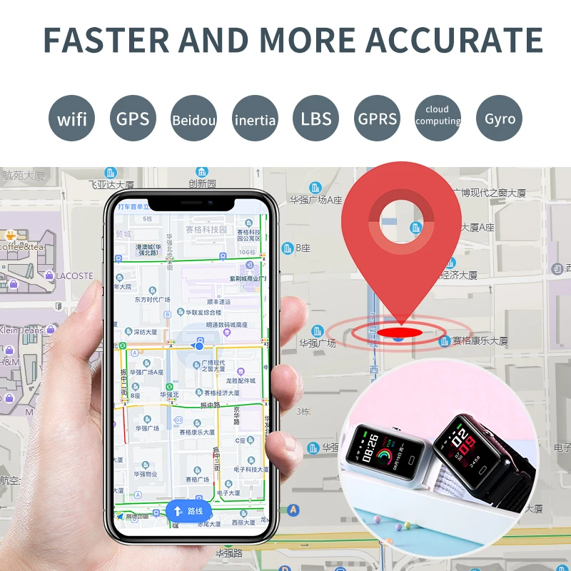Sim-, GPS