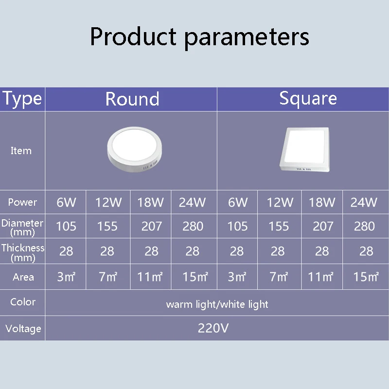 Ceiling Lights LED Ceiling Lamp Ultra Thin 28mm Aluminum Square /Round Lamp For Living Room Bedroom Kitchen Lighting Plafondlamp
Ceiling Lights LED Ceiling Lamp Ultra Thin 28mm Aluminum Square /Round Lamp For Living Room Bedroom Kitchen Lighting Plafondlamp