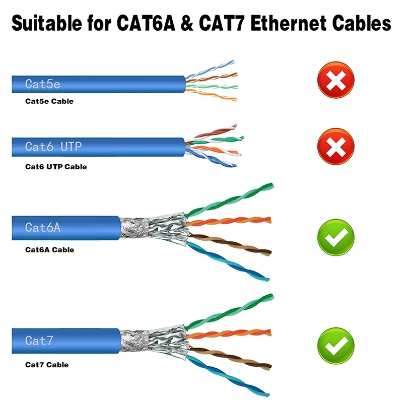 (Gen 2) Cat7 RJ45 Pass Through Connectors 30 Pack, 2-Piece CAT6A Metal Shielded, EZ RJ45 8P8C Modular Plug with CAT7
(Gen 2) Cat7 RJ45 Pass Through Connectors 30 Pack, 2-Piece CAT6A Metal Shielded, EZ RJ45 8P8C Modular Plug with CAT7