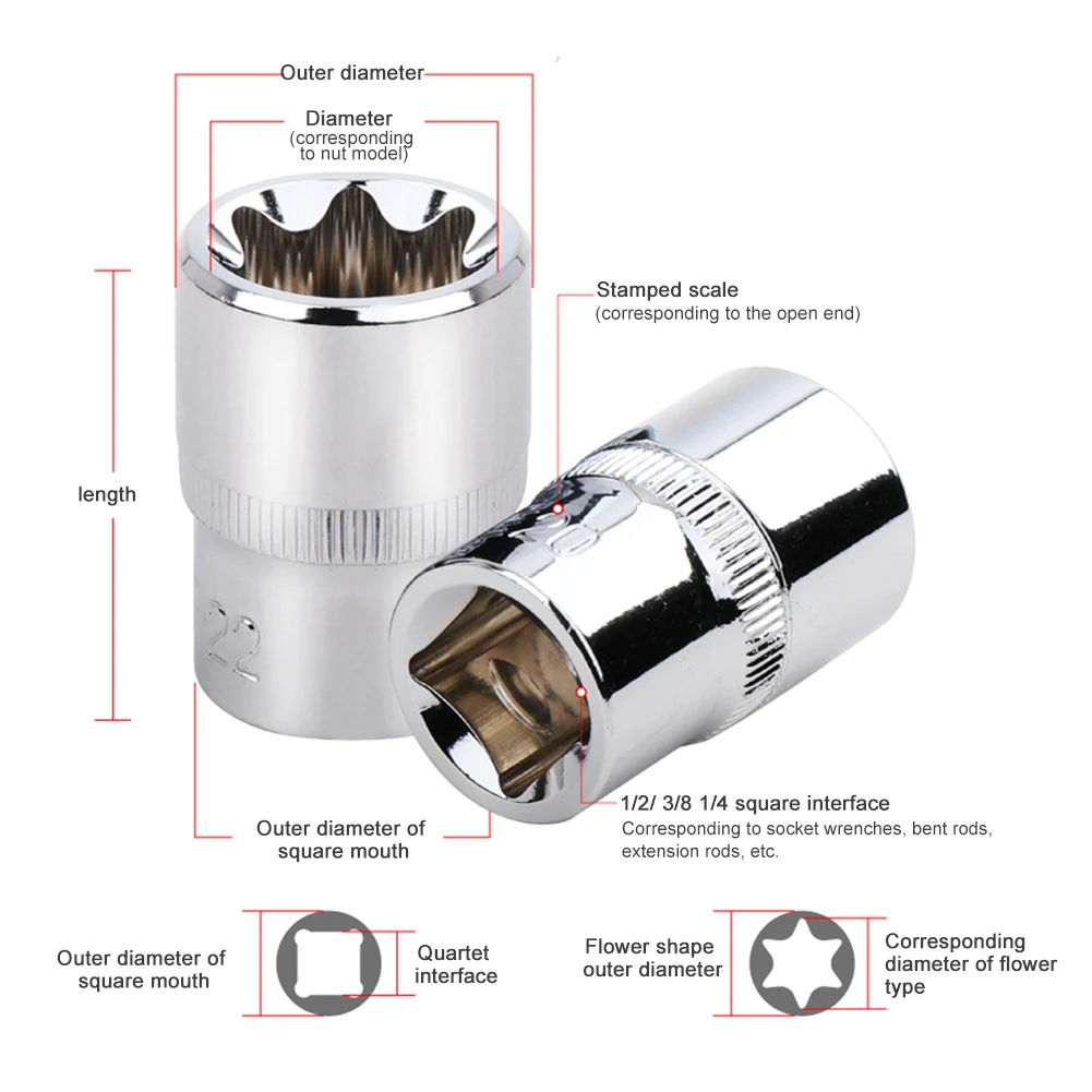 14pc Chrome Vanadium Steel Stable Multifunctionl Professional Ratchet Wrench Socket Kit Manufacturing Portable E4-E24 With Box
14pc Chrome Vanadium Steel Stable Multifunctionl Professional Ratchet Wrench Socket Kit Manufacturing Portable E4-E24 With Box