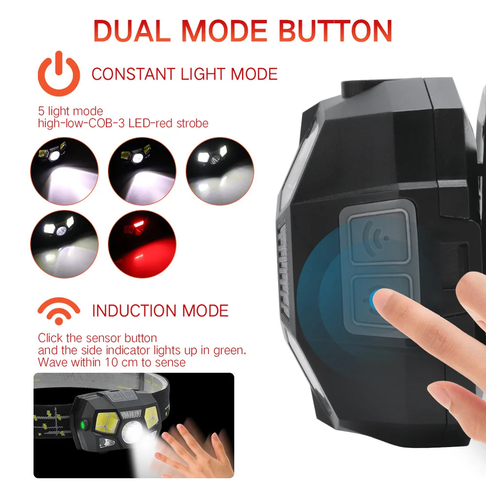 LED Headlamp Motion Sensor Ultra Bright Hard Hat Head Lamp Powerful Headlight USB Rechargeable Waterproof Flashlight 
LED Headlamp Motion Sensor Ultra Bright Hard Hat Head Lamp Powerful Headlight USB Rechargeable Waterproof Flashlight