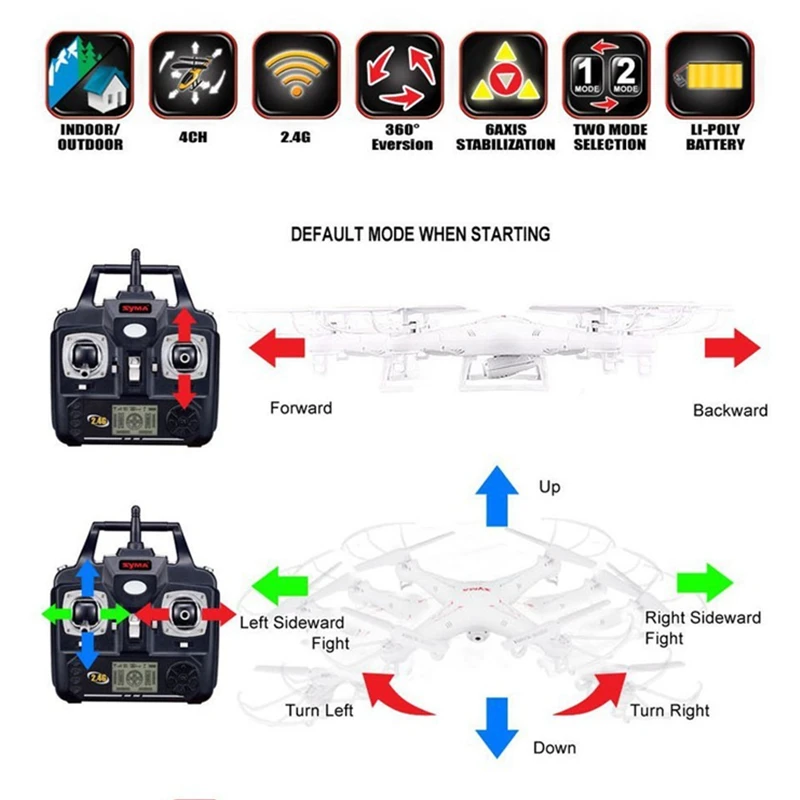 Quadcopter SYMA X5C Drone with 2.0MP SD HD Camera 2.4G 6-Axis Remote Control Helicopter Toy Gift for Children
Quadcopter SYMA X5C Drone with 2.0MP SD HD Camera 2.4G 6-Axis Remote Control Helicopter Toy Gift for Children