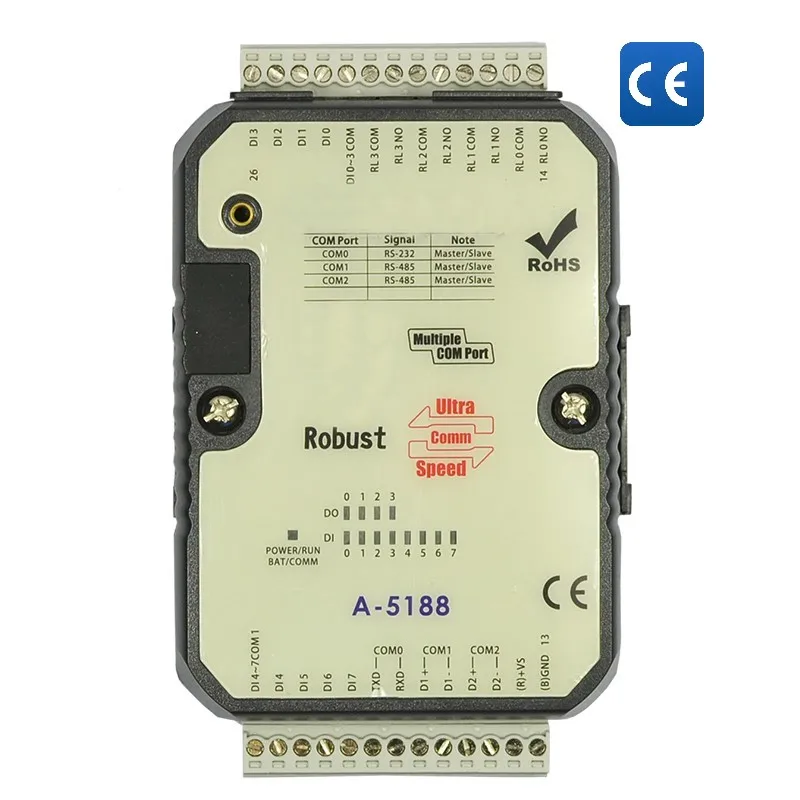 Distributed Control System R485 R232 Programmable Logic Controller 8DI 4DO Relay Output Digital Input Expansion Module DCS PLC
Distributed Control System R485 R232 Programmable Logic Controller 8DI 4DO Relay Output Digital Input Expansion Module DCS PLC