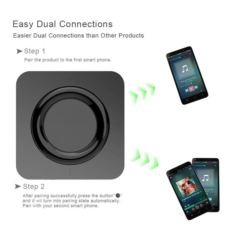 3.5mm HD Bluetooth 5.0 Audio transmitter receiver CSR8670 Wireless aptx audio Auto on Adapter for tv car aptX HD LL Low Latency
3.5mm HD Bluetooth 5.0 Audio transmitter receiver CSR8670 Wireless aptx audio Auto on Adapter for tv car aptX HD LL Low Latency