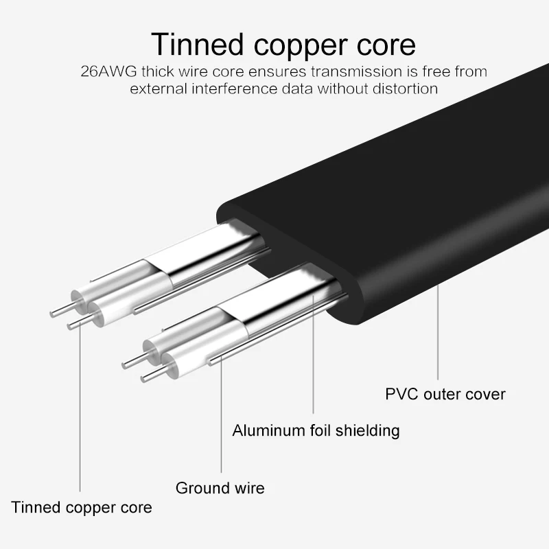 40CM 50CM SATA Cable 3.0 To Hard Disk SSD Adapter HDD Cable Straight 90 Degree Sata Data Line For Asus MSI Gigabyte Motherboard
40CM 50CM SATA Cable 3.0 To Hard Disk SSD Adapter HDD Cable Straight 90 Degree Sata Data Line For Asus MSI Gigabyte Motherboard