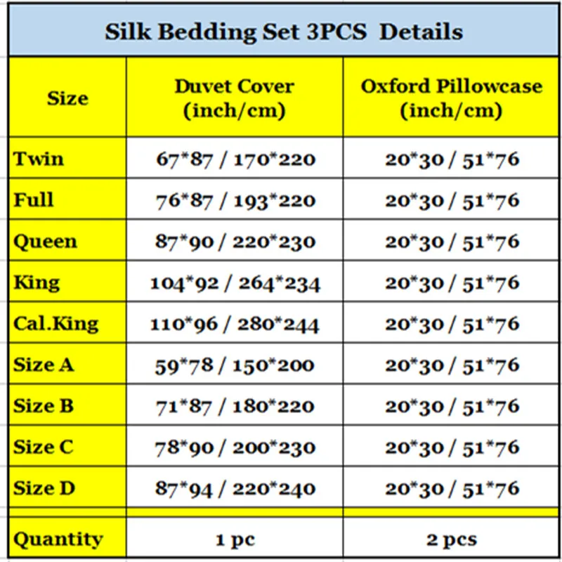 NEW 100% MULBERRY CHARMEUSE SILK BEDDING SET 3PCS SILK DUVET COVER PILLOWCASE FLORAL SILK DUVET COVER SETS MULTICOLOR MULTI SIZE
NEW 100% MULBERRY CHARMEUSE SILK BEDDING SET 3PCS SILK DUVET COVER PILLOWCASE FLORAL SILK DUVET COVER SETS MULTICOLOR MULTI SIZE
