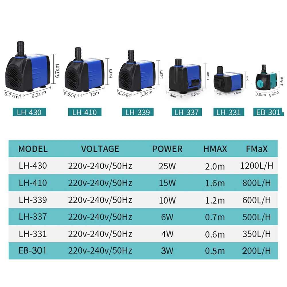 3/4/6/10/15/25W Multifunctional Aquarium Water Pumps Tank Pond Pool Fountains Pump Waterproof Submersible Fish Pond Water Pump
3/4/6/10/15/25W Multifunctional Aquarium Water Pumps Tank Pond Pool Fountains Pump Waterproof Submersible Fish Pond Water Pump
