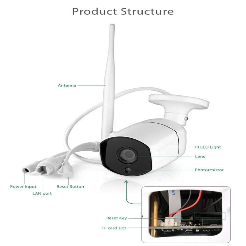 Wireless 1080P HD WIFI IP Camera Outdoor Security IR Night Vision WebCams Surveillance Camera For Home Shop Commercial Garages
Wireless 1080P HD WIFI IP Camera Outdoor Security IR Night Vision WebCams Surveillance Camera For Home Shop Commercial Garages