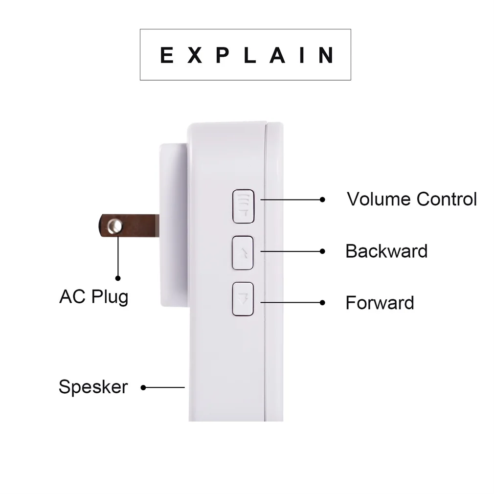 Black/White Door Bell US/EU/UK Plug Receiver Waterproof Plug-in Type Wireless Doorbell Cordless Smart Door Bells Doorbells 
Black/White Door Bell US/EU/UK Plug Receiver Waterproof Plug-in Type Wireless Doorbell Cordless Smart Door Bells Doorbells