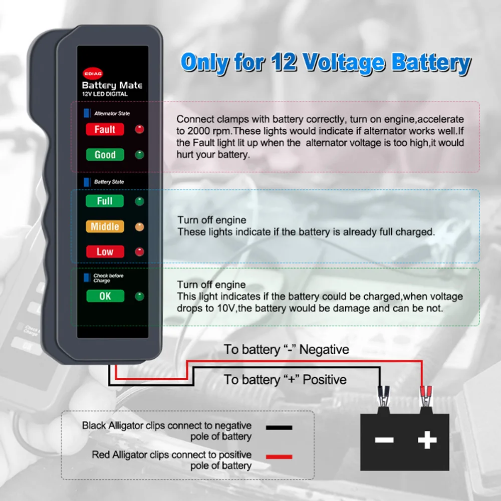 Quick Cranking tester Alternator 12V 24V Car Battery Tester 7 LED Lights Display Auto Car Diagnostic Tool
Quick Cranking tester Alternator 12V 24V Car Battery Tester 7 LED Lights Display Auto Car Diagnostic Tool