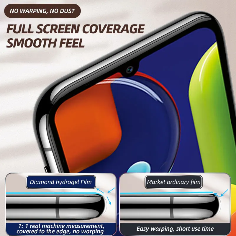Защита экрана для Samsung Galaxy S10 S20 Plus Гидрогелевая пленка S21 Ultra FE 5G S7 S6 Edge | Мобильные