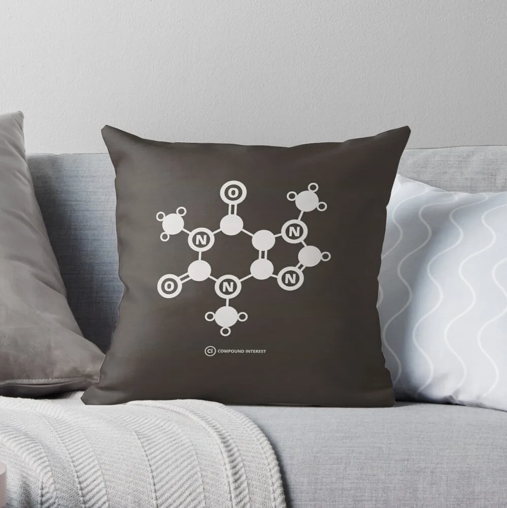 Caffeine Throw Pillow Cushion Cover Polyester throw pillows case on sofa home living room car seat decor 45x45cm
Caffeine Throw Pillow Cushion Cover Polyester throw pillows case on sofa home living room car seat decor 45x45cm