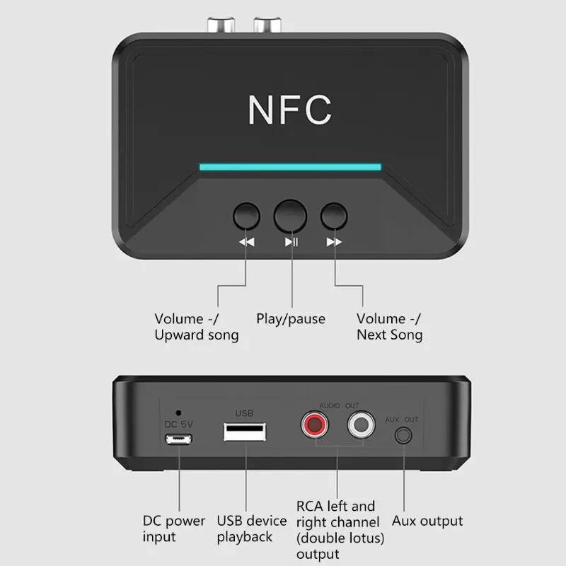 72XB 5.0 Bluetooth Receiver Smart NFC A2DP RCA AUX 3.5MM Jack Wireless Adapter Suppotr USB Play For CAR Home Speaker Headphone
72XB 5.0 Bluetooth Receiver Smart NFC A2DP RCA AUX 3.5MM Jack Wireless Adapter Suppotr USB Play For CAR Home Speaker Headphone