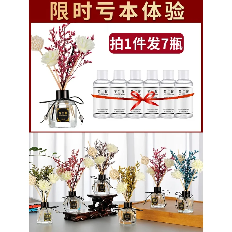 Ароматизатор-Дезодорант для дома и ванной 
Ароматизатор-Дезодорант для дома и ванной