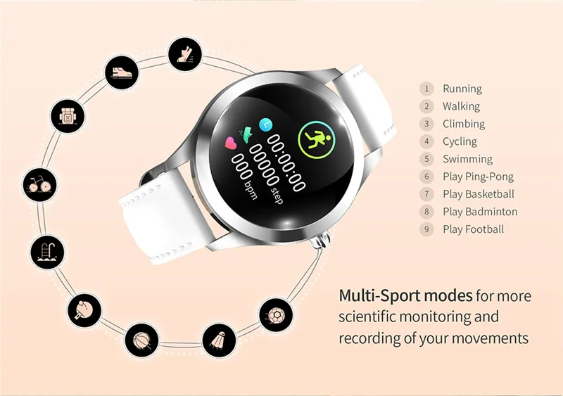IP68 Waterproof Smart Watch Women Lovely Bracelet Heart Rate Monitor Sleep Monitoring Smartwatch Connect IOS Android KW10 band
IP68 Waterproof Smart Watch Women Lovely Bracelet Heart Rate Monitor Sleep Monitoring Smartwatch Connect IOS Android KW10 band