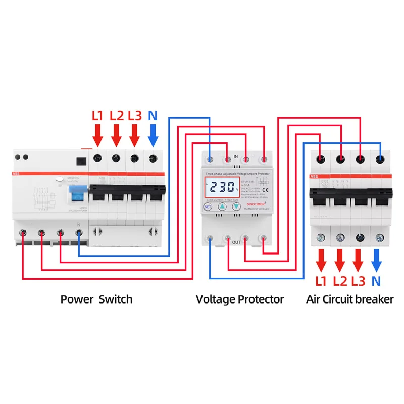 Din Rail 3 Phase Voltage Relay 380V Voltmeter Ammeter Over and Under Voltage Monitor Relays Protector Adjust Current Overvoltage
Din Rail 3 Phase Voltage Relay 380V Voltmeter Ammeter Over and Under Voltage Monitor Relays Protector Adjust Current Overvoltage