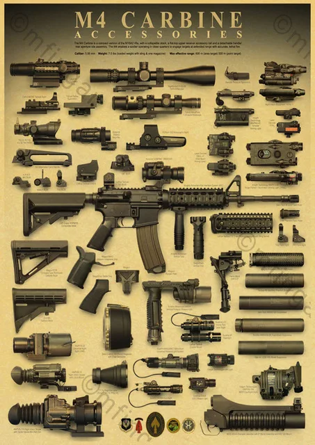 World Famous Gun Poster Vintage Poster Kraft Paper Print for Home Cafe Wall Decorative Painting Retro Posters Military Fans Gift
World Famous Gun Poster Vintage Poster Kraft Paper Print for Home Cafe Wall Decorative Painting Retro Posters Military Fans Gift