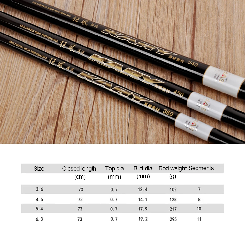 3.6 M 4.5M 5.4 M 6.3M Ultra-Light Hard Short Telescopic Stream Fishing Rod Non-slip Strong Pulling Force Lightweight Rods
3.6 M 4.5M 5.4 M 6.3M Ultra-Light Hard Short Telescopic Stream Fishing Rod Non-slip Strong Pulling Force Lightweight Rods