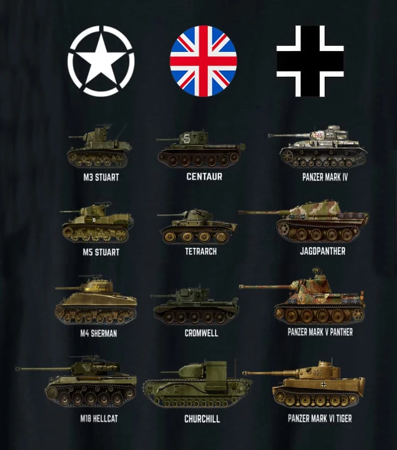 WW2 Axis and Allies Panzer Sherman Panzer Tiger Panther Tank T-Shirt. Summer Cotton O-Neck Short Sleeve Mens T Shirt New S-3XL
WW2 Axis and Allies Panzer Sherman Panzer Tiger Panther Tank T-Shirt. Summer Cotton O-Neck Short Sleeve Mens T Shirt New S-3XL