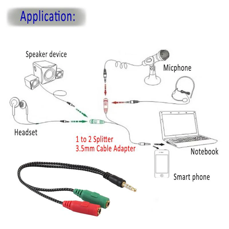1 Male 2 Famle Cable 3.5mm Microphone Aux Cable Combo Extension Mobile Audio Adapter Splitter For Laptop Aux Cable Headphone Hot
1 Male 2 Famle Cable 3.5mm Microphone Aux Cable Combo Extension Mobile Audio Adapter Splitter For Laptop Aux Cable Headphone Hot