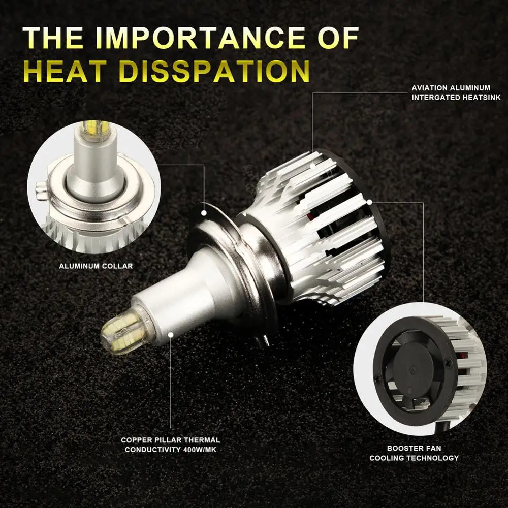 2PCSAuto Car LED H7 18000LM 8 Sides 110W 3D Led Headlights Bulbs High Power 360 degree Lamp High Or Low Beam
2PCSAuto Car LED H7 18000LM 8 Sides 110W 3D Led Headlights Bulbs High Power 360 degree Lamp High Or Low Beam