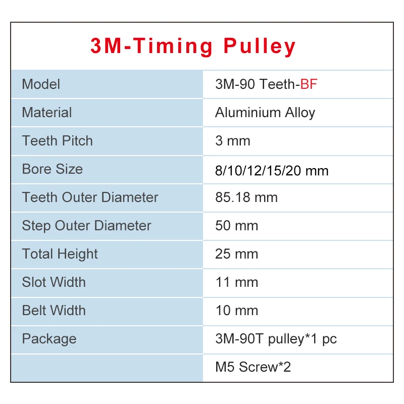 Зубчатый шкив 3M-90T BF Shape размер отверстия 8/10/12/15/20 мм алюминиевый материал ширина 11