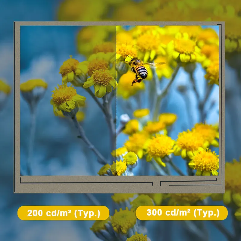 Оригинальный ЖК-экран Innolux LQ035NC111 320x240 с сенсорными 54 контактами для портативного КПК, портативная навигация TFT 300 нит
Оригинальный ЖК-экран Innolux LQ035NC111 320x240 с сенсорными 54 контактами для портативного КПК, портативная навигация TFT 300 нит