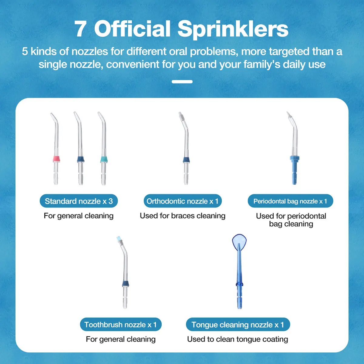 Nicefeel 600ML Oral Irrigator Dental Water Irrigator Flosser Water Jet Teeth Cleaner Dental Family Oral Care with 7pcs Tips
Nicefeel 600ML Oral Irrigator Dental Water Irrigator Flosser Water Jet Teeth Cleaner Dental Family Oral Care with 7pcs Tips